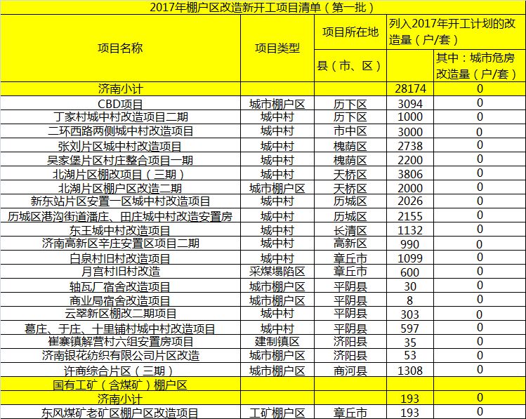 008pg国际官网版