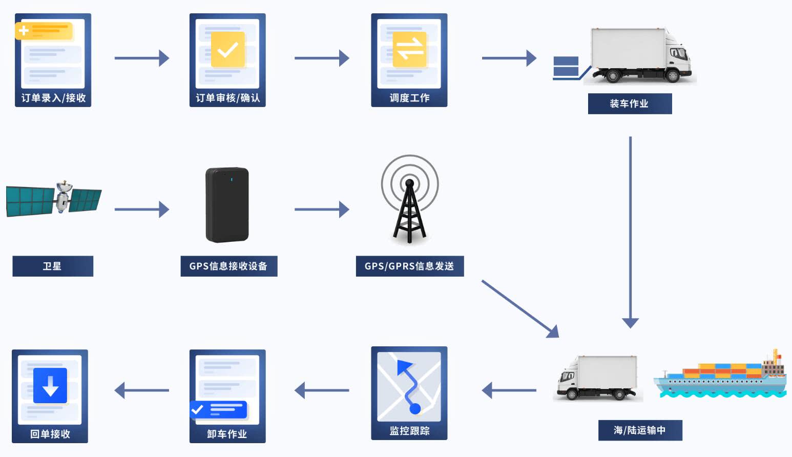 008pg国际官网版