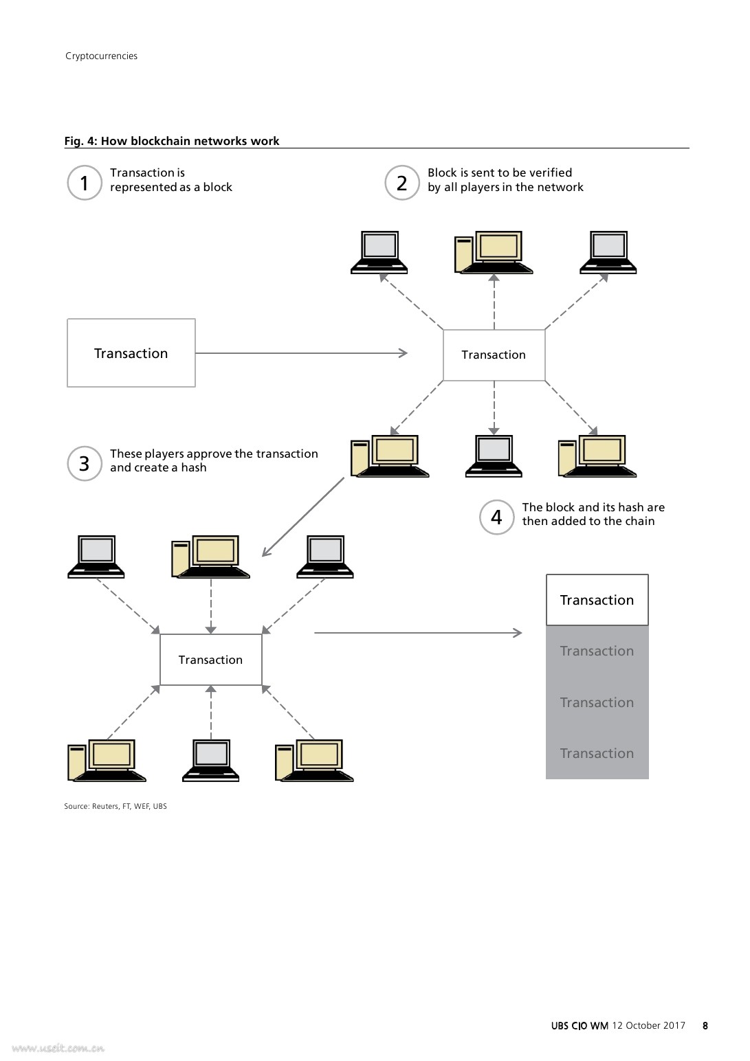 008pg国际官网版