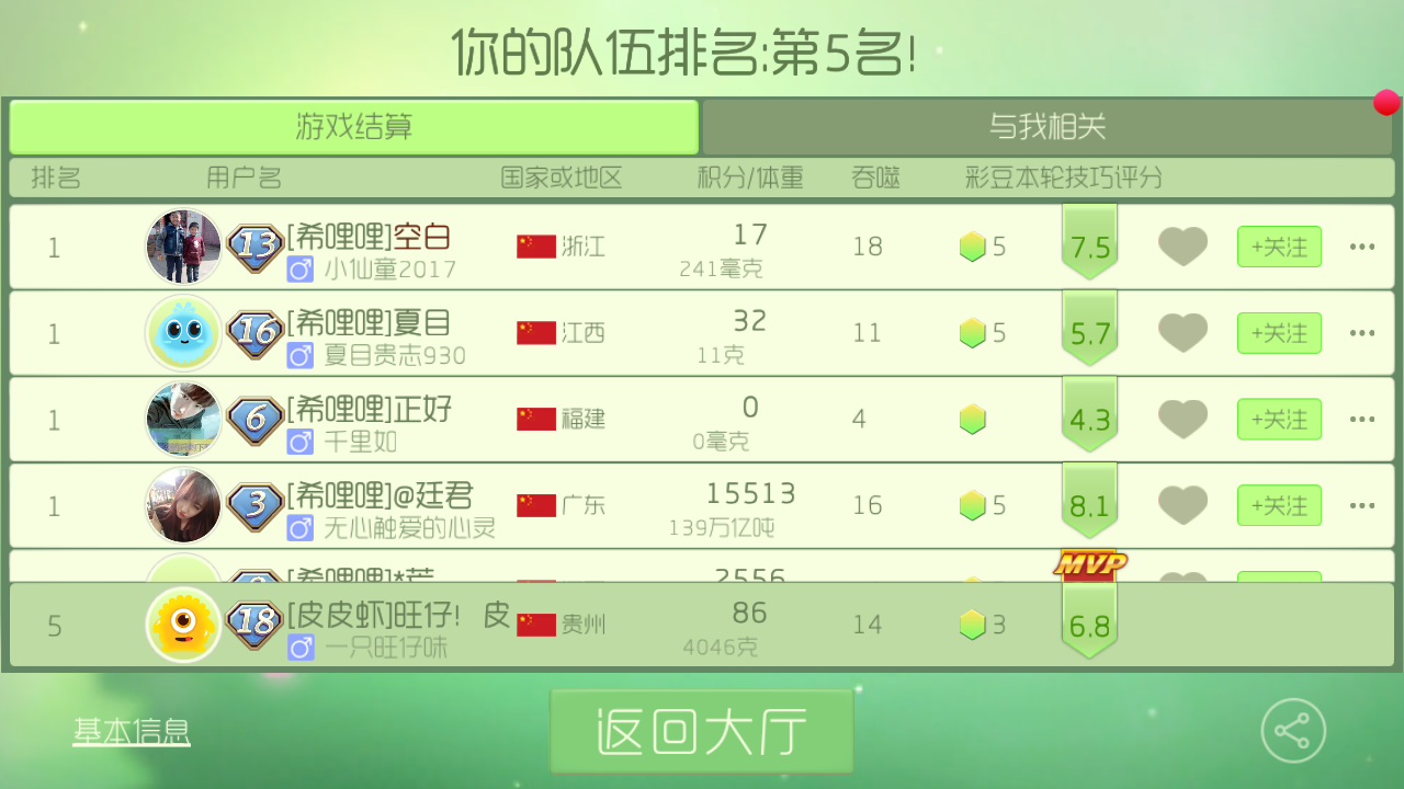 008pg国际版官网入口-韦德尽力了! 小卡表现惊人,最终猛龙大胜热火(图1) 008pg国际官网版